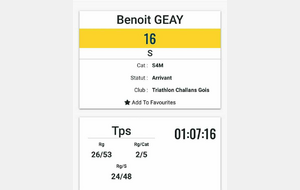 Sa performance au triathlon